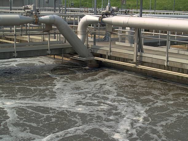 water treatment industry