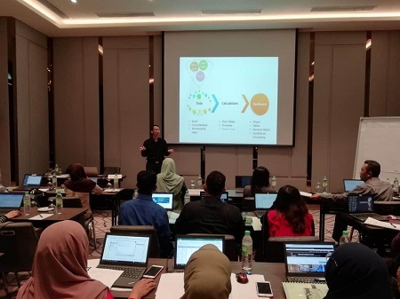 power bi training