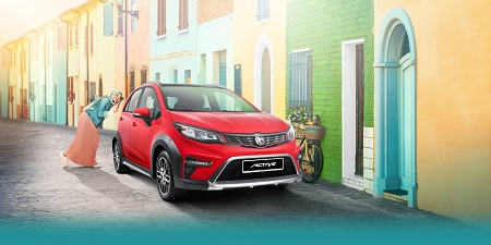 proton price