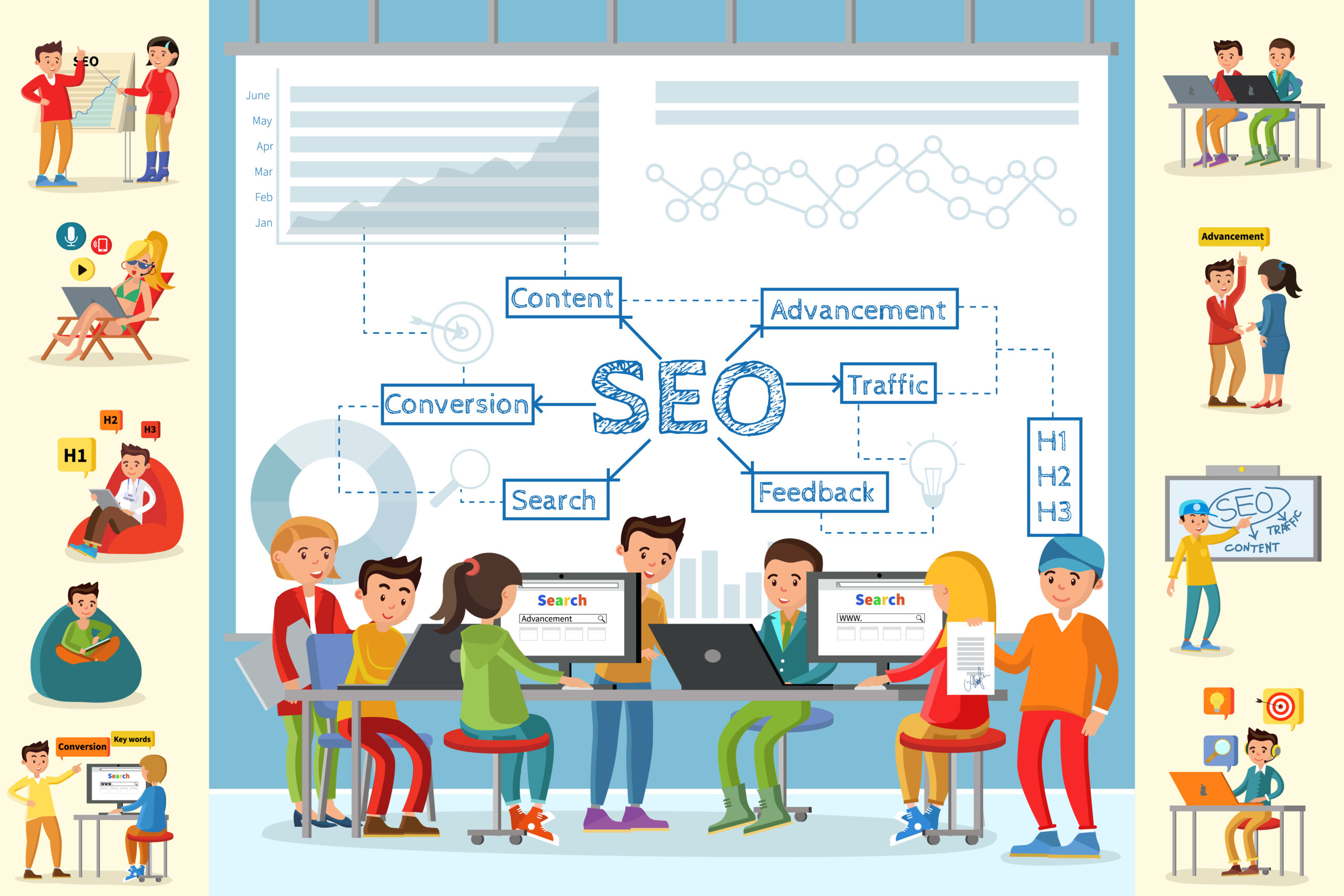SEO Strategies