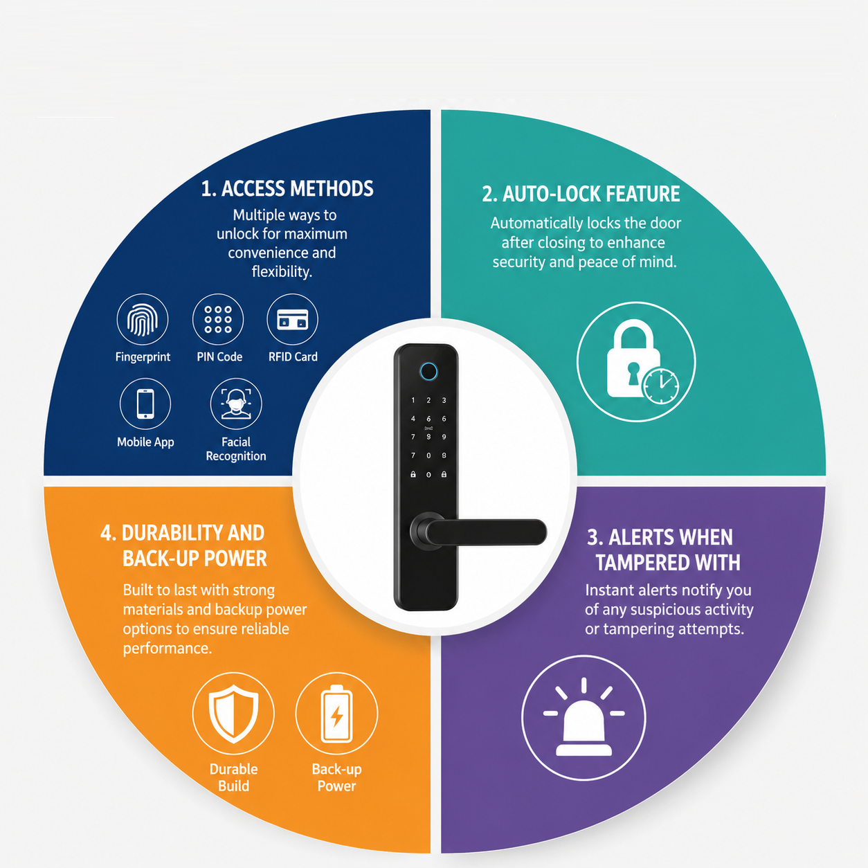 Key Features to Look For in a Smart Door Lock in Singapore