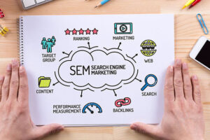 SEM Marketing Malaysia