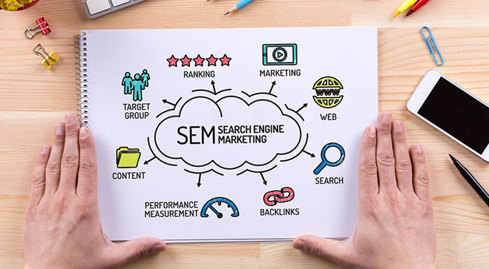 SEM Marketing Malaysia