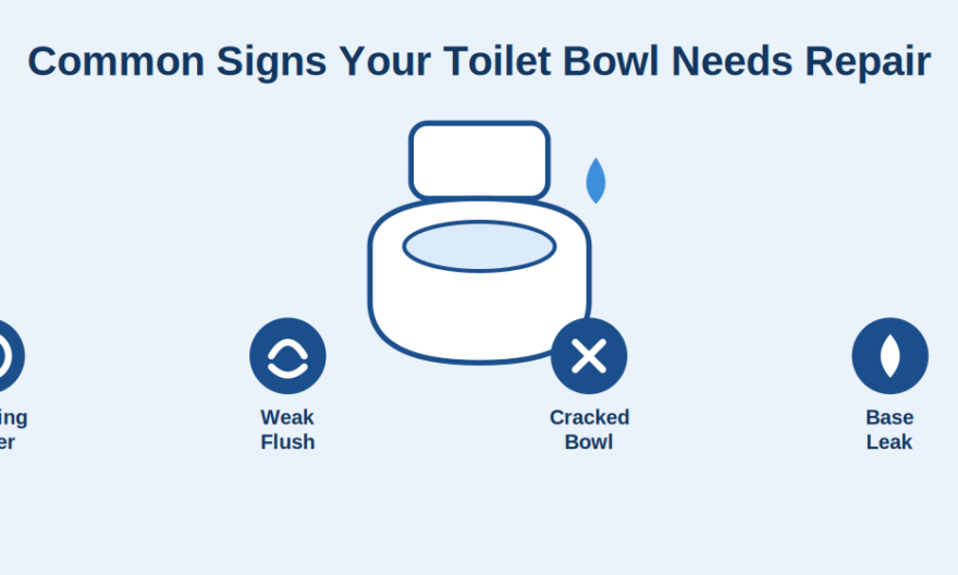 toilet bowl repair