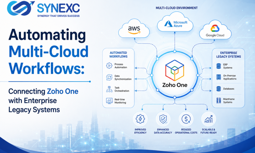 Automating Multi-Cloud Workflows Connecting Zoho One with Enterprise Legacy Systems